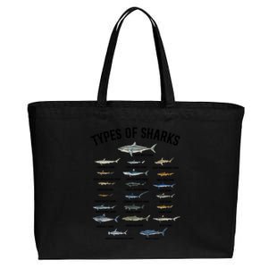 Shark Species Shark Faces Ocean Animal Lovers Cute Gift Cotton Canvas Jumbo Tote