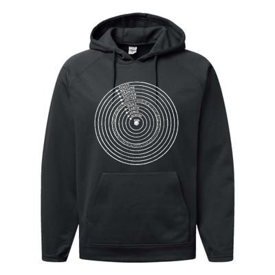 Solar System Performance Fleece Hoodie