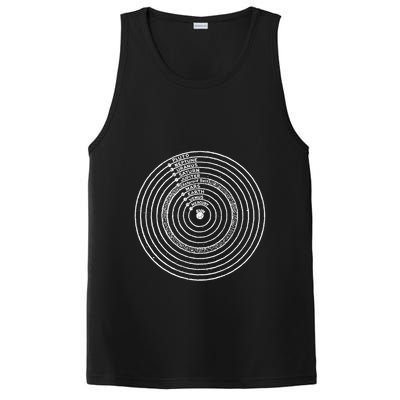 Solar System PosiCharge Competitor Tank