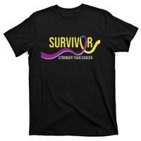 Survivor Stronger Than Cancer Bladder Cancer Awareness T-Shirt