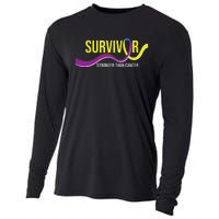 Survivor Stronger Than Cancer Bladder Cancer Awareness Cooling Performance Long Sleeve Crew