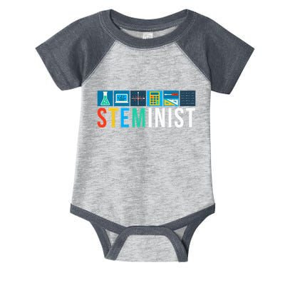 Steminist Science Technology Engineering Math Stem Infant Baby Jersey Bodysuit