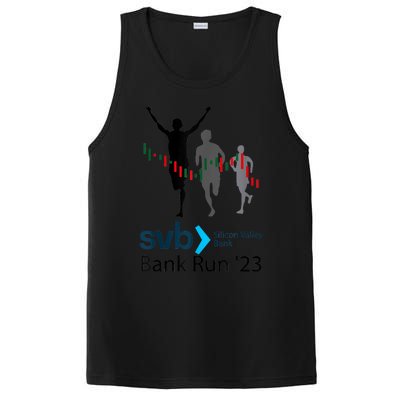 Svb Silicon Valley Bank Run ′23 PosiCharge Competitor Tank