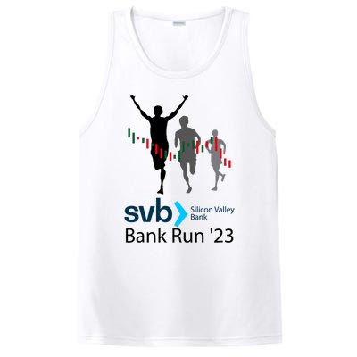 Svb Silicon Valley Bank Run ′23 PosiCharge Competitor Tank