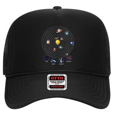 Solar System With Planets Meteorite Asteroid Comet High Crown Mesh Back Trucker Hat