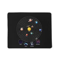 Solar System With Planets Meteorite Asteroid Comet Mousepad