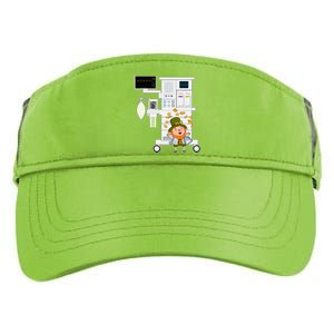 St Patrick's Day Leprechaun Anesthesia Machine Adult Drive Performance Visor