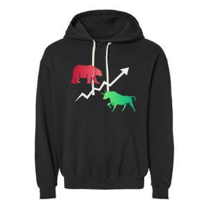 Stock Trading Bull And Bear Day Trader Stock Investor Garment-Dyed Fleece Hoodie