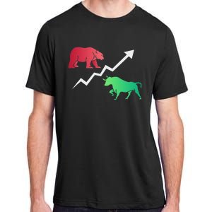 Stock Trading Bull And Bear Day Trader Stock Investor Adult ChromaSoft Performance T-Shirt