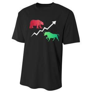 Stock Trading Bull And Bear Day Trader Stock Investor Performance Sprint T-Shirt