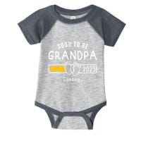 Soon To Be Grandpa 2025 Loading Promoted To Grandpa 2025 Infant Baby Jersey Bodysuit