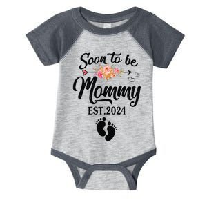 Soon To Be Mommy 2024 MotherS Day First Time Mom Pregnancy Infant Baby Jersey Bodysuit