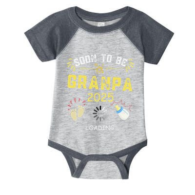 Soon To Be Grandpa 2025 Loading Promoted To Grandpa 2025 Infant Baby Jersey Bodysuit