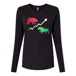 Stock Trading Bull And Bear Day Trader Stock Investor Womens Cotton Relaxed Long Sleeve T-Shirt