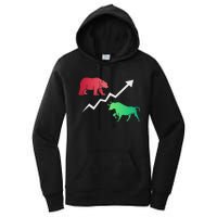 Stock Trading Bull And Bear Day Trader Stock Investor Women's Pullover Hoodie