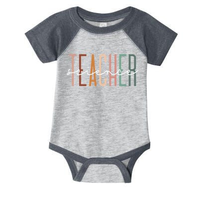 Science Teacher Chemist Physicist School Worker Appreciation Infant Baby Jersey Bodysuit