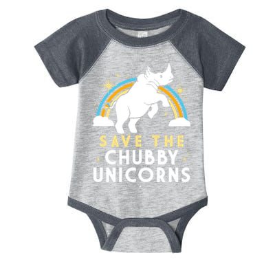 Save The Chubby Unicorns Infant Baby Jersey Bodysuit