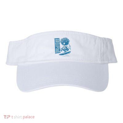 Santa Teresa Costa Rica Surf Break. Visor