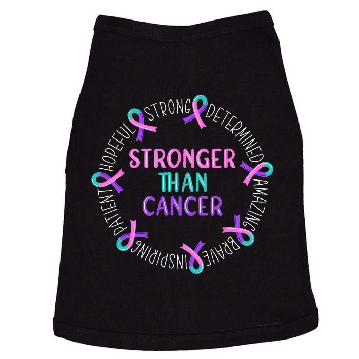 Stronger Than Cancer Thyroid Cancer Doggie Tank