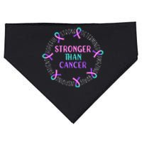 Stronger Than Cancer Thyroid Cancer USA-Made Doggie Bandana