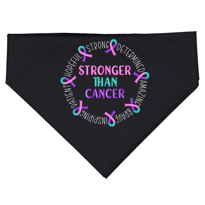 Stronger Than Cancer Thyroid Cancer USA-Made Doggie Bandana