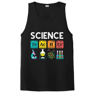 Science Teacher Chemistry Biology Physics Teacher Student PosiCharge Competitor Tank