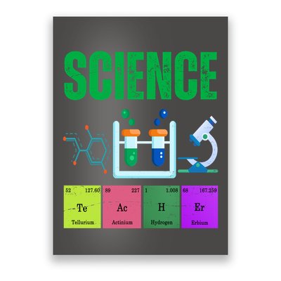 Science Teacher Element Gift Poster