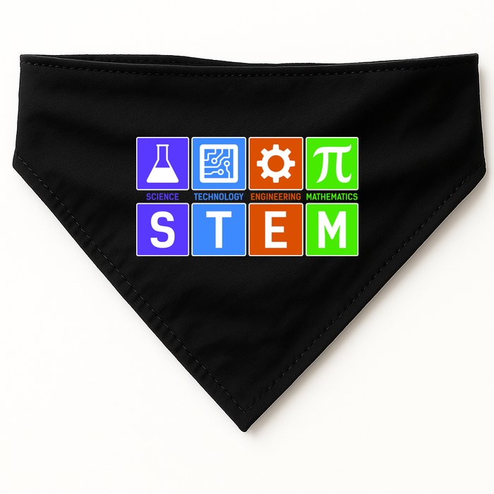 STEM - Science Technology Engineering Mathematics USA-Made Doggie Bandana