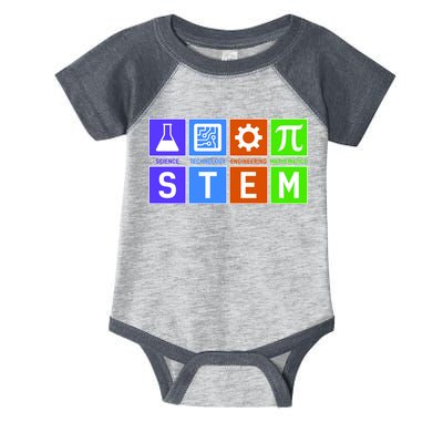 STEM - Science Technology Engineering Mathematics Infant Baby Jersey Bodysuit
