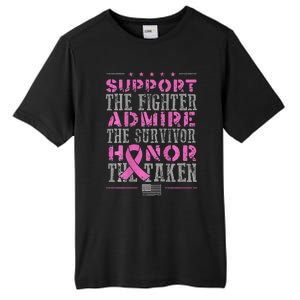 Support The Fighters Admire The Survivors Honor Tall Fusion ChromaSoft Performance T-Shirt