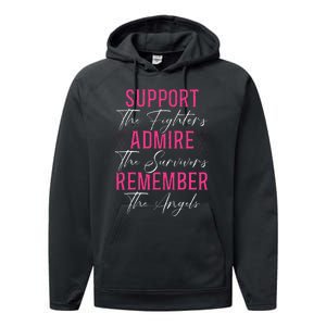 Support The Fighters Breast Cancer Awareness Month Performance Fleece Hoodie