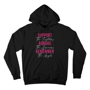 Support The Fighters Breast Cancer Awareness Month Hoodie