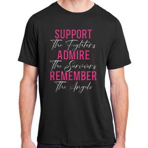 Support The Fighters Breast Cancer Awareness Month Adult ChromaSoft Performance T-Shirt