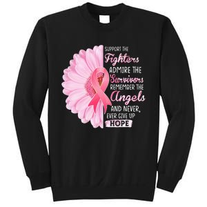 Support The Fighters Admire The Survivors Breast Cancer Sweatshirt