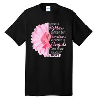 Support The Fighters Admire The Survivors Breast Cancer Tall T-Shirt