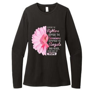 Support The Fighters Admire The Survivors Breast Cancer Womens CVC Long Sleeve Shirt