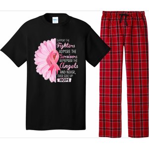 Support The Fighters Admire The Survivors Breast Cancer Pajama Set