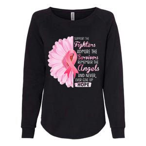 Support The Fighters Admire The Survivors Breast Cancer Womens California Wash Sweatshirt