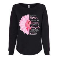 Support The Fighters Admire The Survivors Breast Cancer Womens California Wash Sweatshirt