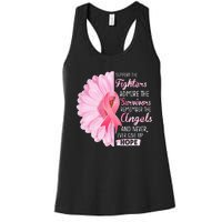 Support The Fighters Admire The Survivors Breast Cancer Women's Racerback Tank