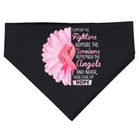 Support The Fighters Admire The Survivors Breast Cancer USA-Made Doggie Bandana