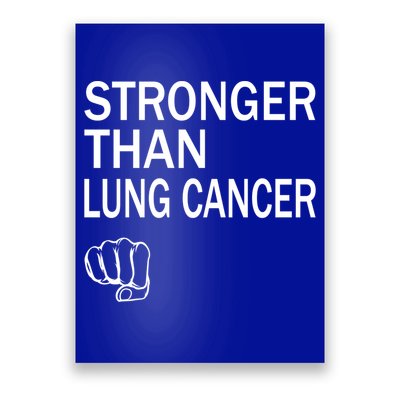 Stronger Than Lung Cancer Encouraget Motivation Support Meaningful Gift Poster