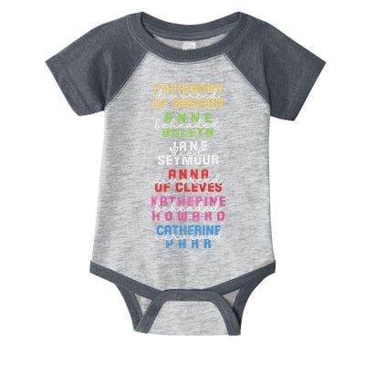 Six The Musical Divorced Beheaded Died Divorced Beheaded Survived Infant Baby Jersey Bodysuit