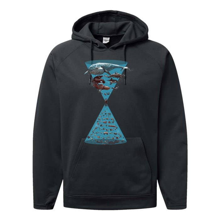 Save The Oceans Performance Fleece Hoodie