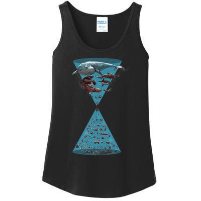 Save The Oceans Ladies Essential Tank