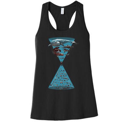 Save The Oceans Women's Racerback Tank