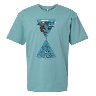 Save The Oceans Sueded Cloud Jersey T-Shirt