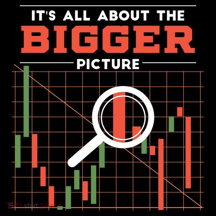 Stock Market Graph Bigger Picture Drawstring Bag