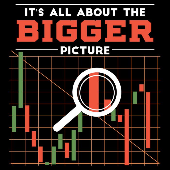 Stock Market Graph Bigger Picture 16 in Basic Backpack