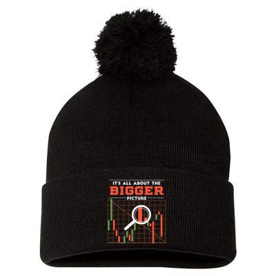 Stock Market Graph Bigger Picture Pom Pom 12in Knit Beanie